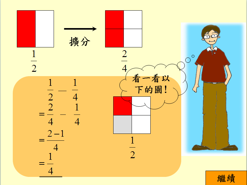 學與教資源列表